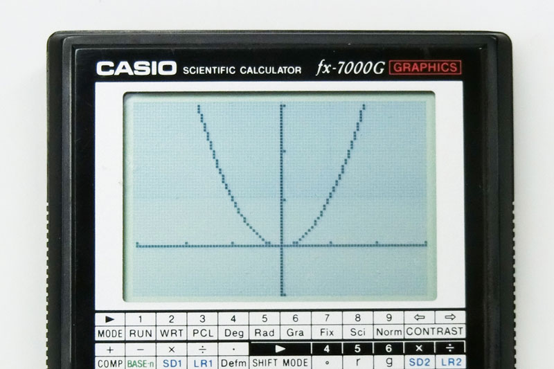 fx-7000G II