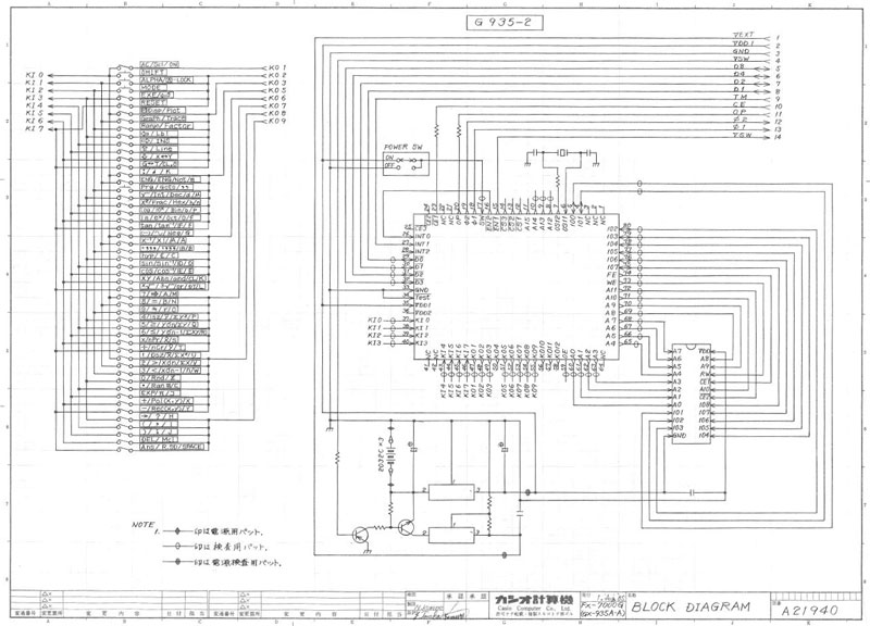 fx-7000G 的蓝图