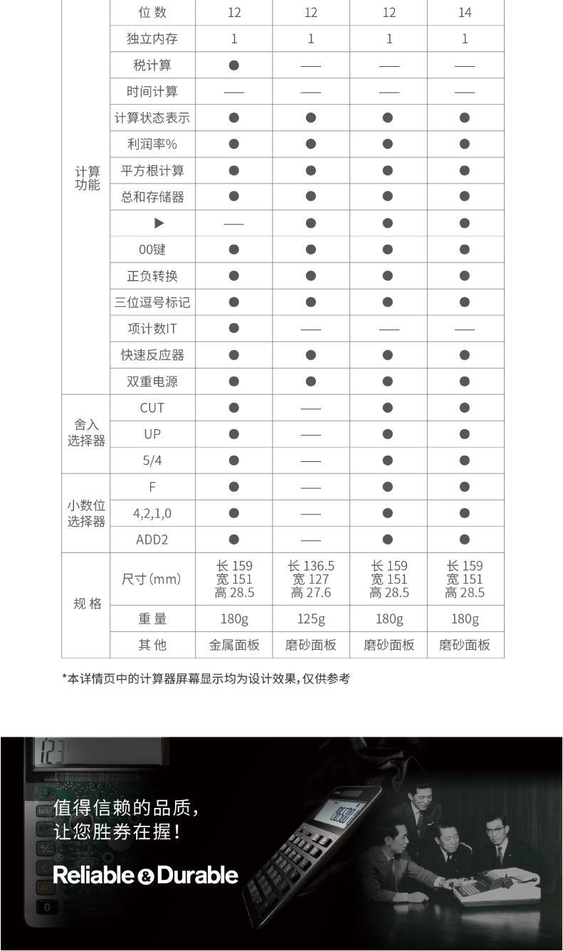 打印