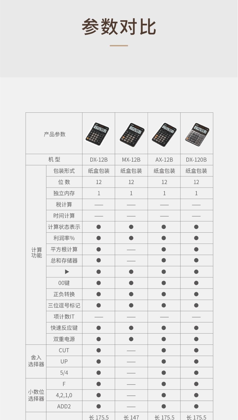 打印