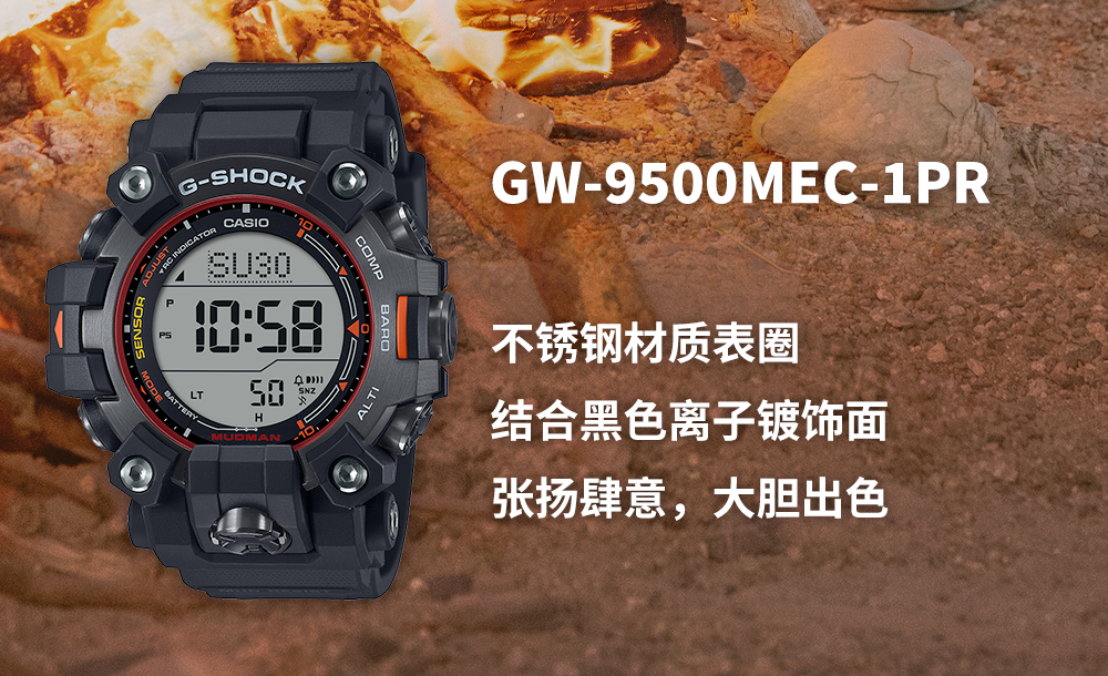 GW-9500MEC-1