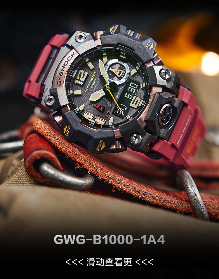 GWG-B1000-1A4
