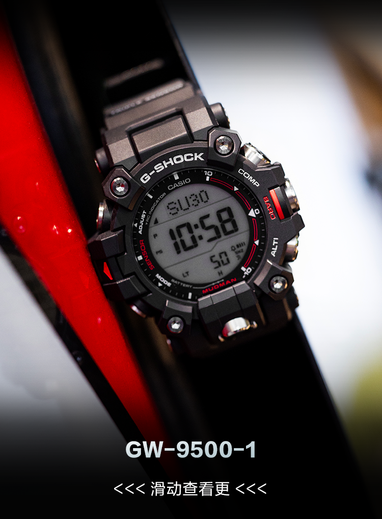 GW-9500-1