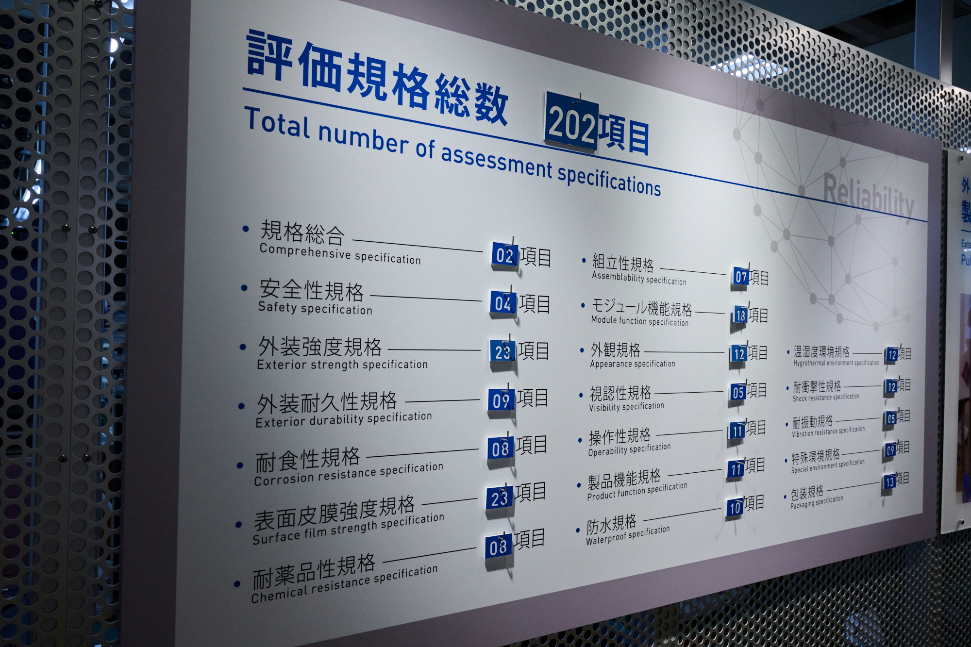 图片200 多项评估规范