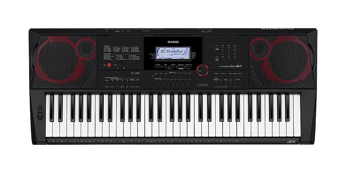CT-X3000