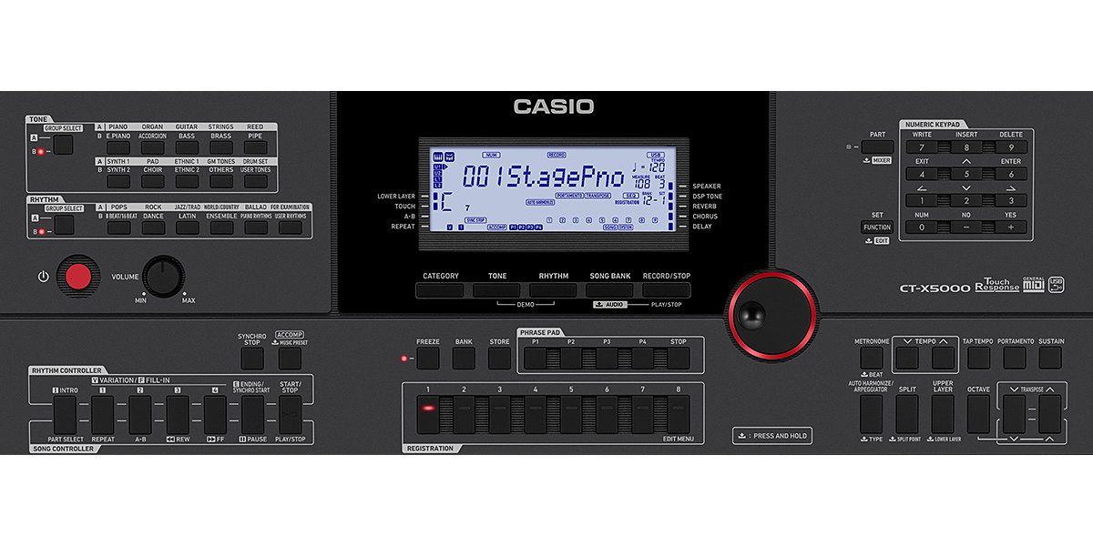 CT-X5000