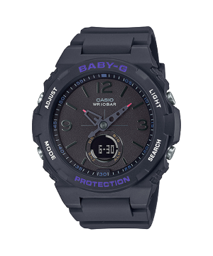 BGA-260-1A