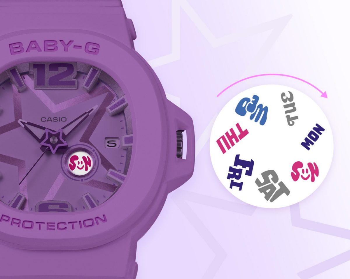 BGA-10D-2A2 趣味日显示屏，让每一天都与众不同 #4