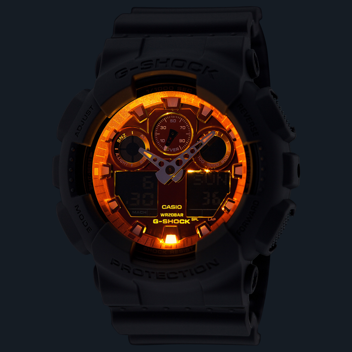 GA-100FL-8A LED 照明 #5