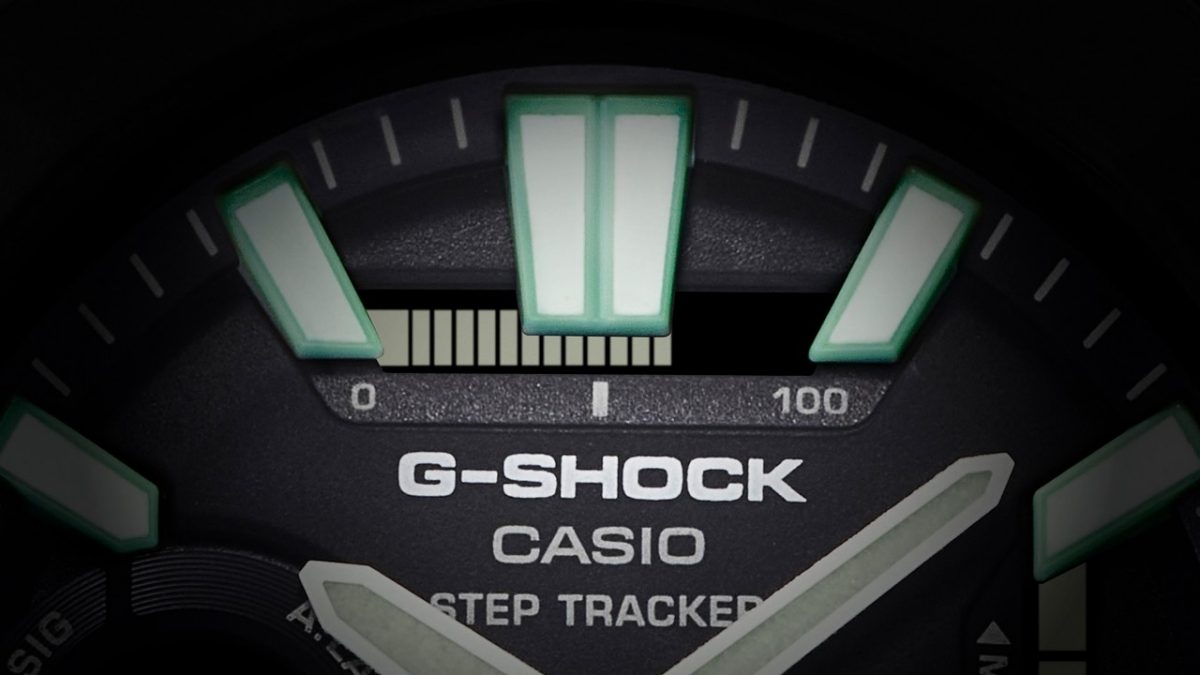 GBA-950-7A 12点钟位置的进度指示器直观呈现目标达成率 #7