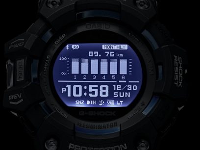 GBD-100-1A7