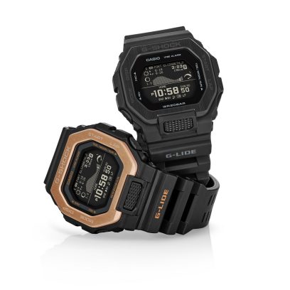 GBX-100NS-4