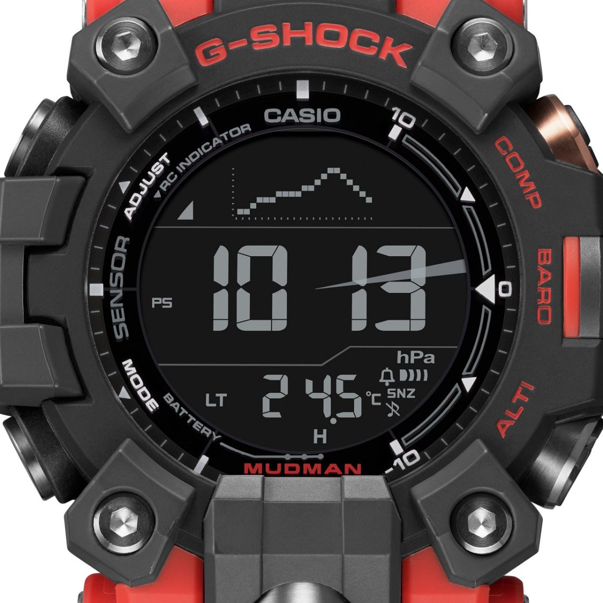 GW-9500-1A4 #10