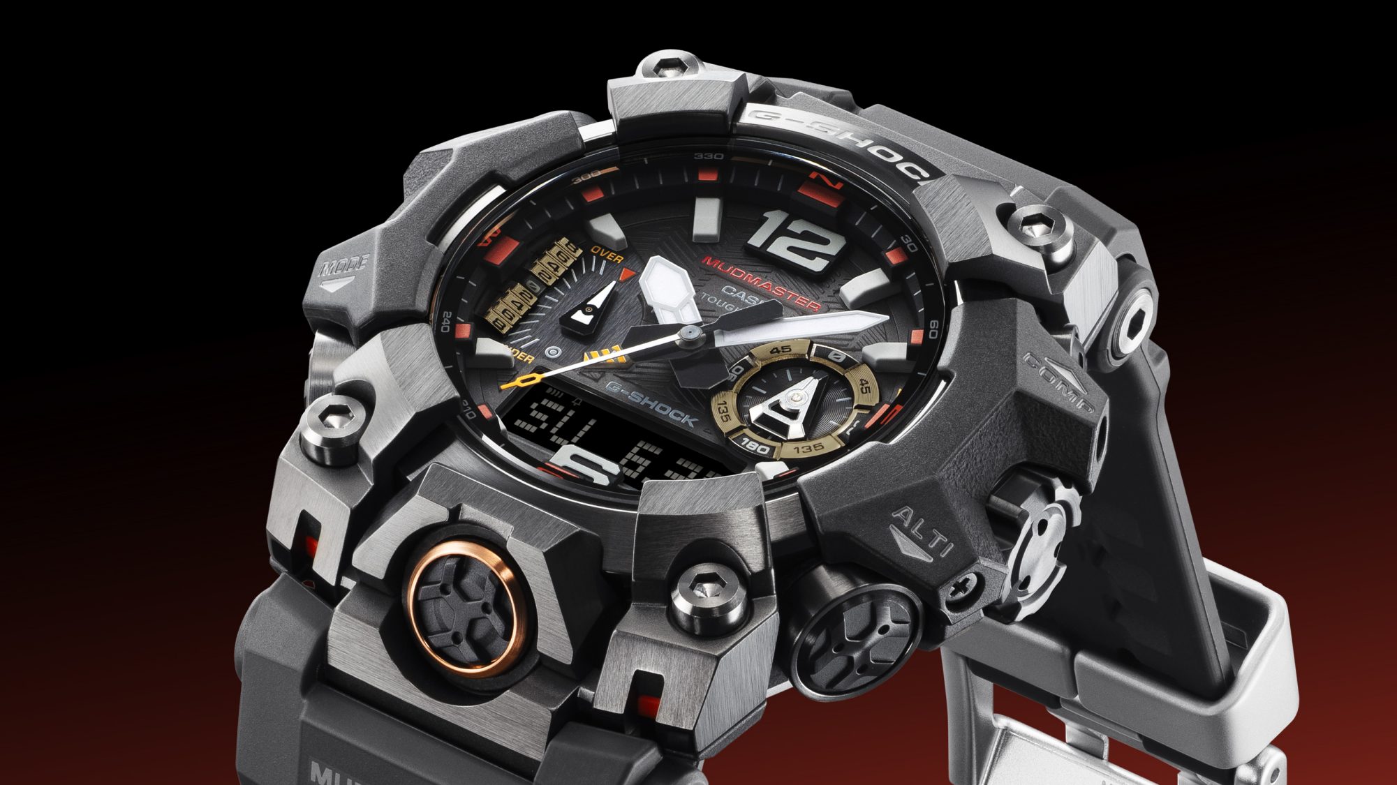 高强度、高性能设计 MUDMASTER GWG-B1000EC